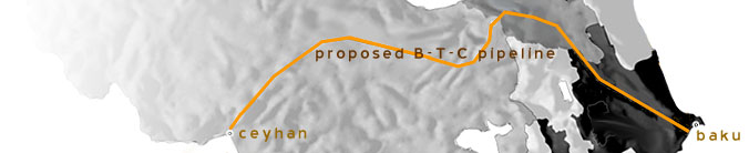 The Baku Ceyhan Campaign